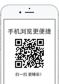 網站二維碼